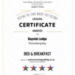 TGSA four str certificate