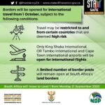 International travellers