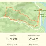 Kalanderkloof hiking trail